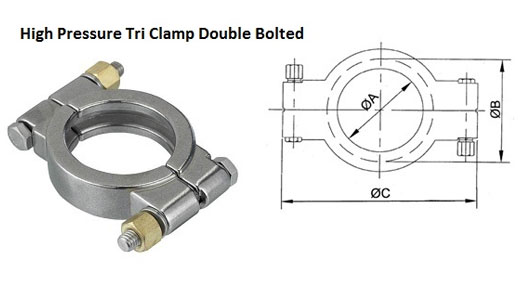 High Pressure Tri Clamp Double Bolted Grade 304