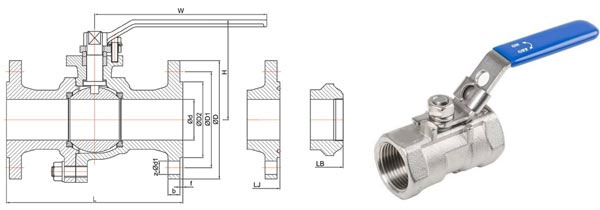 Dimension standards of Stainless Steel Class 600 Ball Valves